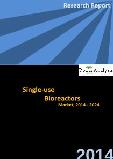Single-use Bioreactors Market, 2014-2024