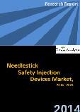 Needlestick Safety Injection Devices Market, 2014 - 2024