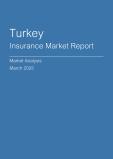  Turkey Insurance Market Report- Q4 2024