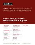 Hotels & Motels in Virginia - Industry Market Research Report