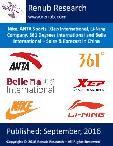 Nike, ANTA Sports, Xtep International, Li-Ning Company, 361 Degrees International and Belle International – Sales & Forecast in China