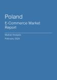 Poland E-Commerce Market Report- Q4 2024