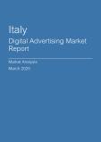  Italy Digital Advertising Market Report- Q4 2024
