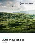 Automotive Autonomous Vehicles - Global Sector Overview and Forecast (Q1 2022 Update)