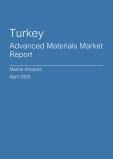 Turkey Advanced Materials Market Report- Q1 2025