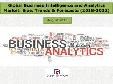Global Business Intelligence and Analytics Market: Size, Trends and Forecast (2018-2022)