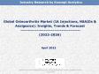 Global Osteoarthritis Market (IA Injections, NSAIDs & Analgesics): Insights, Trends & Forecast (2022-2026)