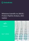 Milestone Scientific Inc (MLSS) - Product Pipeline Analysis, 2021 Update