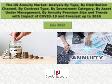 The US Annuity Market: Analysis By Type, By Distribution Channel, By Contract Type, By Investment Category, By Asset Under Management, By Annuity Premium Size and Trends with Impact of COVID-19 and Forecast up to 2022