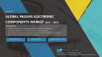 Passive Electronic Components Market - Growth, Trends, COVID-19 Impact, and Forecasts (2021 - 2026)