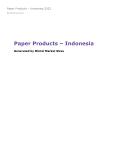 Paper Products in Indonesia (2022) – Market Sizes