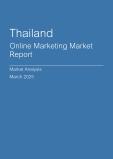  Thailand Online Marketing Market Report- Q4 2024