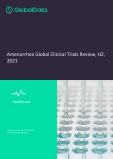 Amenorrhea - Global Clinical Trials Review, H2, 2021