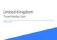 Travel United Kingdom Market Size 2023