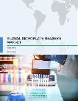 Global Microplate Readers Market 2017-2021