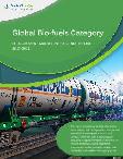 Global Bio-fuels Category - Procurement Market Intelligence Report