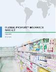 Global Property Insurance Market 2016-2020