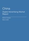  China Digital Advertising Market Report- Q4 2024