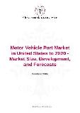 Motor Vehicle Part Market in United States to 2020 - Market Size, Development, and Forecasts