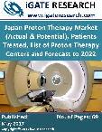 Japan Proton Therapy Market (Actual & Potential), Patients Treated, List of Proton Therapy Centers and Forecast to 2022