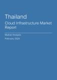 Thailand Cloud Infrastructure Market Report - Q4 2024