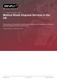 US Medical Waste Disposal Services: Industry Analysis