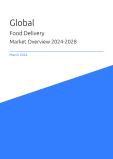 Global Food Delivery Market Overview