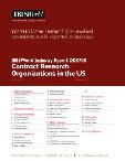 Contract Research Organizations - Industry Market Research Report