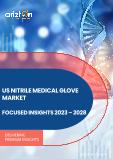 US Nitrile Medical Glove Market - Focused Insights 2023-2028