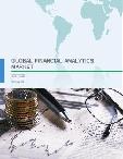 Global Financial Analytics Market 2017-2021
