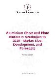 Aluminium Sheet and Plate Market in Azerbaijan to 2020 - Market Size, Development, and Forecasts