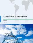Global SONAR System Market 2017-2021
