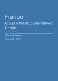France Cloud Infrastructure Market Report - Q4 2024