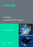 Colombia In-depth PESTLE Insights