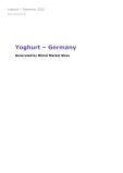Yoghurt in Germany (2022) – Market Sizes