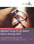 Ophthalmology Drugs Market Global Briefing 2018