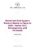 Dental and Oral Hygiene Product Market in Egypt to 2020 - Market Size, Development, and Forecasts