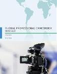 International Industry Analysis: Professional Vidéo Equipment 2018-2022