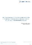 Acyl CoA Desaturase - Pipeline Review, H2 2020