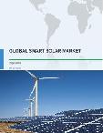 Global Smart Solar Market 2016-2020