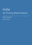  India 3D Printing Market Report- Q4 2024