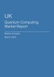  UK Quantum Computing Market Report- Q4 2024