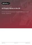 US Art Merchandise: Sectorial Performance and Future Forecast