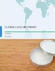 Global Lanolin Market 2017-2021