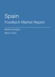  Spain Foodtech Market Report- Q4 2024