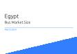 Bus Egypt Market Size 2023