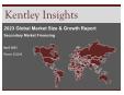 2023 Secondary Market Financing Global Market Size & Growth Report with Updated COVID-19 & Recession Risk Forecasts