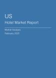  US Hotel Market Report- Q4 2024