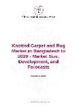 Knotted Carpet and Rug Market in Bangladesh to 2020 - Market Size, Development, and Forecasts