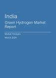  India Green Hydrogen Market Report- Q4 2024